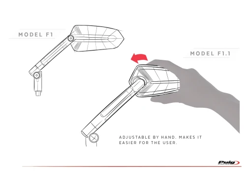 Specchi retrovisori Puig F1.1 e GT.1: essenza sportiva